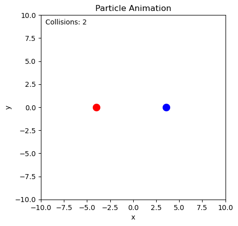 <Figure size 640x480 with 1 Axes>