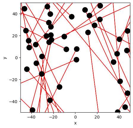 <Figure size 640x480 with 1 Axes>