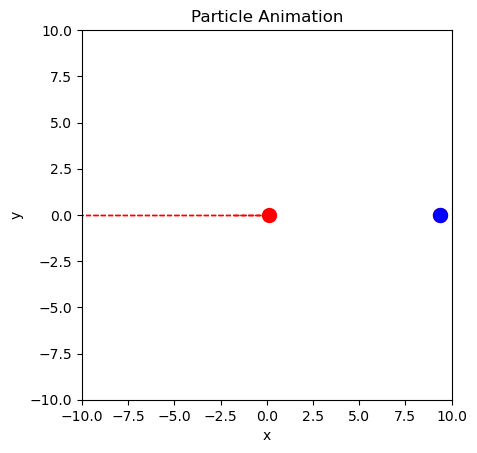 <Figure size 640x480 with 1 Axes>