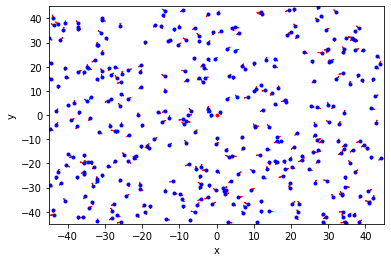 <Figure size 432x288 with 1 Axes>