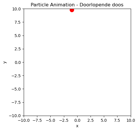 <Figure size 640x480 with 1 Axes>