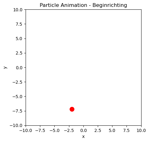 <Figure size 640x480 with 1 Axes>
