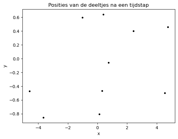 <Figure size 640x480 with 1 Axes>