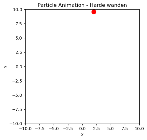 <Figure size 640x480 with 1 Axes>
